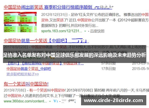 足协准入名单发布对中国足球俱乐部发展的深远影响及未来趋势分析