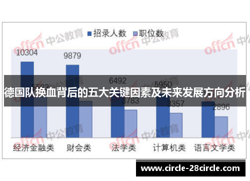 德国队换血背后的五大关键因素及未来发展方向分析