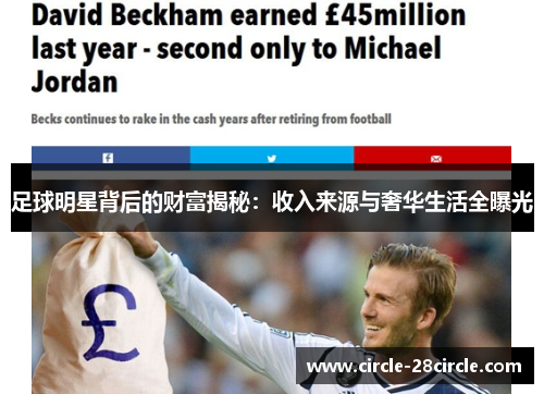 足球明星背后的财富揭秘：收入来源与奢华生活全曝光