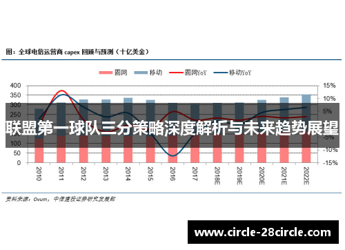 联盟第一球队三分策略深度解析与未来趋势展望