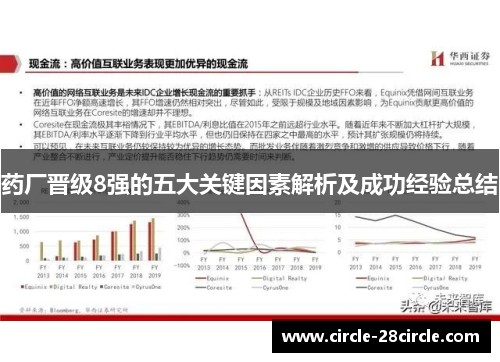 药厂晋级8强的五大关键因素解析及成功经验总结