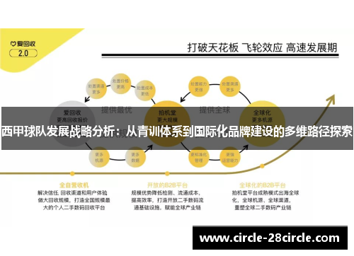 西甲球队发展战略分析：从青训体系到国际化品牌建设的多维路径探索