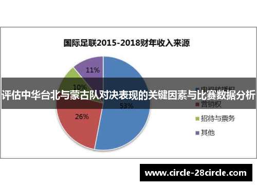 评估中华台北与蒙古队对决表现的关键因素与比赛数据分析