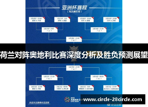 荷兰对阵奥地利比赛深度分析及胜负预测展望 荷兰对阵奥地利比赛深度分析及胜负预测展望