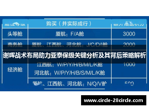 谢晖战术布局助力亚泰保级关键分析及其背后策略解析